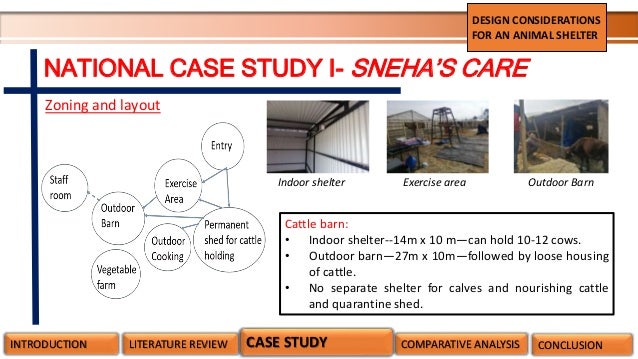 Space Recommendations For An Animal Shelter