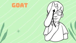 Goat In Sign Language Animals in ASL - Comprehensive Guide to Animals in American Sign ...