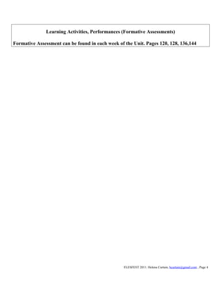 Learning Activities, Performances (Formative Assessments)
Formative Assessment can be found in each week of the Unit. Pages 120, 128, 136,144

FLESFEST 2011. Helena Curtain, hcurtain@gmail.com , Page 4

 