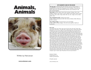 Written by Ned Jensen
www.sciencea-z.com
Animals, Animals
© Learning A–Z, Inc.
Written by Ned Jensen
All rights reserved.
www.sciencea-z.com
KEY ELEMENTS USED IN THIS BOOK
The Big Idea: Understanding the diversity among animals helps us
appreciate and enjoy the uniqueness of all creatures. We may also
think about how we treat animals and how we as humans fit into
the animal kingdom.
Key words: animals, babies, body, body coverings, change, claws, color,
different, feathers, fresh water, fur, grow, habitat, human being, parents, plants,
salt water, same, scales, shape, shed, shell, size, skin, stages, survive, talons,
teeth, water
Key comprehension skill: Compare and contrast
Other suitable comprehension skills: Main idea and details, Make inferences,
Author’s purpose
Key reading strategy: Connect the text to prior knowledge
Other suitable reading strategies: Ask and answer questions, Retell and
summarize
Photo Credits:
Front cover (top left), page 4 (bottom right), page 4 (top left, bottom left), page 5 (bottom right),
page 8 (bottom right), page 11 (top right), page 13 (bottom left), page 15 (bottom left): © Royalty-
free/photos.com; front cover (top right): © Tim Davis/Getty Images; front cover (bottom left): ©
Art Wolfe/Getty Images; front cover (bottom right): © David Maitland/Getty Images; back cover,
page 3, page 5 (top): © Royalty-free/Digital Zoo/Getty Images; title page: © Royalty-free/Sue
McDonald/iStockphoto; page 4 (top right): © Royalty-free/Digital Vision/Getty Images; page 6 (top
left): © Royalty-free/G K Hart and Vikki Hart/Getty Images; page 6 (top right): © Royalty-free/Fabian
Guignard/iStockphoto; page 6 (bottom left): © Royalty-free/George Doyle and Ciaran Griffin/Getty
Images; page 6 (bottom right): © Royalty-free/Vladimir Pomortsev/iStockphoto; page 7 (top):
© Royalty-free/Karl Ammann/Getty Images; page 7 (whale): © Royalty-free/Dorling Kindersley/
Getty Images; page 7 (car inset): © Royalty-free/Texasmary/iStockphoto; page 8 (top left), page
11 (bottom left): © Royalty-free/Richard Ng/iStockphoto; page 8 (top right), page 11 (top left),
page 15 (top): © Royalty-free/Don Farrall/Getty Images; page 8 (bottom left): © Royalty-free/John
Pitcher/iStockphoto; page 9 (top left): © Royalty-free/Andris Daugovich/iStockphoto; page 9 (top
right): © Royalty-free/Jamie Carroll/iStockphoto; page 9 (bottom left): © Dan Guaravich/Corbis;
page 9 (bottom right): © Tom & Pat Leeson/Photo Researchers; page 10 (top right): © Royalty-free/
Gerry Ellis/Digital Vision/Getty Images; page 10 (bottom left): © Royalty-free/David Tipling/Digital
Vision/Getty Images; page 10 (bottom right): © Royalty-free/Pmphoto/iStockphoto; page 11 (bottom
right): © Royalty-free/Tom Hirtreiter/iStockphoto; page 12 (a): © Royalty-free/Natphotos/Getty
Images; page 12(b): © Royalty-free/Eastcott Momatiuk/Getty Images; page 12 (c): © Royalty-free/
Luís Fernando/iStockphoto; page 12 (d): © Royalty-free/David Tipling/Getty Images; page 13 (top
left): © Royalty-free/Frank Leung/iStockphoto; page 13 (top right): © Royalty-free/Darren Pinkoski/
iStockphoto; page 13 (bottom right): © Yva Momatiuk/John Eastcott/Getty Images; page 14 (top):
© Royalty-free/Ryan McVay/Getty Images; page 14 (bottom): © Royalty-free/Mark Bond/
iStockphoto; page 15 (bottom right): © Royalty-free/Thomas Mounsey/iStockphoto
Animals,
Animals
 
