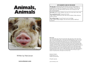 Animals,
Animals
Written by Ned Jensen
www.sciencea-z.com
Animals, Animals
© Learning A–Z, Inc.
Written by Ned Jensen
All rights reserved.
www.sciencea-z.com
KEY ELEMENTS USED IN THIS BOOK
The Big Idea: Understanding the diversity among animals helps us
appreciate and enjoy the uniqueness of all creatures. We may also
think about how we treat animals and how we as humans fit into
the animal kingdom.
Key words: alike, animals, different, eat, grow, live, move, parts, same, sizes
Key comprehension skill: Compare and contrast
Other suitable comprehension skills: Main idea and details, Make inferences,
Author’s purpose
Key reading strategy: Connect the text to prior knowledge
Other suitable reading strategies: Ask and answer questions, Retell and
summarize
Photo Credits:
Front cover (top left), page 3 (top left, top right, bottom right), page 4 (top, center), page 5 (top),
page 7 (top), page 9 (bottom), page 10 (right center): © Royalty-free/photos.com; front cover (top
right): © Tim Davis/Getty Images; front cover (bottom left): © Art Wolfe/Getty Images; front cover
(bottom right): © David Maitland/Getty Images; back cover: © Royalty-free/Digital Zoo/Getty
Images; title page: © Royalty-free/Sue McDonald/iStockphoto; page 3 (bottom left): © Royalty-
free/Natphotos/Getty Images; page 4 (bottom): © Royalty-free/Krista Mackey/iStockphoto; page
5 (bottom): © Royalty-free/Jeremy Woodhouse/Getty Images; page 6 (top): © Royalty-free/Gallo
Images-Peter Lillie/Getty Images; page 6 (bottom), page 8 (bottom left): © Royalty-free/GK Hart/Vikki
Hart/Getty Images; page 7 (bottom): © Royalty-free/Georgette Douwma/Getty Images; page 8
(top left): © Royalty-free/Fabian Guignard/iStockphoto; page 8 (center): © Royalty-free/Vladimir
Pomortsev/iStockphoto; page 9 (top): © Royalty-free/Digital Zoo/Getty Images; page 9 (center):
© Royalty-free/George Doyle and Ciaran Griffin/Getty Images; page 10 (top): © Royalty-free/Kent
Weakley/iStockphoto; page 10 (left center): © Royalty-free/Mark Bond/iStockphoto; page 10
(bottom): © Royalty-free/Gerry Ellis/Digital Vision/Getty Images
 