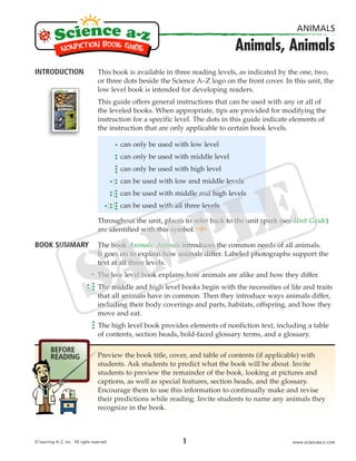 ANIMALS
Animals, Animals
© Learning A–Z, Inc. All rights reserved. www.sciencea-z.com1
INTRODUCTION This book is available in three reading levels, as indicated by the one, two,
or three dots beside the Science A–Z logo on the front cover. In this unit, the
low level book is intended for developing readers.
This guide offers general instructions that can be used with any or all of
the leveled books. When appropriate, tips are provided for modifying the
instruction for a specific level. The dots in this guide indicate elements of
the instruction that are only applicable to certain book levels.
can only be used with low level
can only be used with middle level
can only be used with high level
can be used with low and middle levels
can be used with middle and high levels
can be used with all three levels
Throughout the unit, places to refer back to the unit spark (see Unit Guide)
are identified with this symbol:
BOOK SUMMARY The book Animals, Animals introduces the common needs of all animals.
It goes on to explain how animals differ. Labeled photographs support the
text at all three levels.
The low level book explains how animals are alike and how they differ.
The middle and high level books begin with the necessities of life and traits
that all animals have in common. Then they introduce ways animals differ,
including their body coverings and parts, habitats, offspring, and how they
move and eat.
The high level book provides elements of nonfiction text, including a table
of contents, section heads, bold-faced glossary terms, and a glossary.
Preview the book title, cover, and table of contents (if applicable) with
students. Ask students to predict what the book will be about. Invite
students to preview the remainder of the book, looking at pictures and
captions, as well as special features, section heads, and the glossary.
Encourage them to use this information to continually make and revise
their predictions while reading. Invite students to name any animals they
recognize in the book.
BEFORE
READING
 