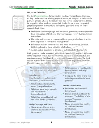 NONFICTION BOOK GUIDE Animals—Animals, Animals
© Learning A–Z, Inc. All rights reserved. www.sciencea-z.com4
Discussion Questions
Use the Discussion Cards during or after reading. The cards are structured
so they can be used for whole-group discussion, or assigned to individuals,
pairs, or groups. Choose the activity that best serves your purposes. It may
be helpful to allow students to use their books, T-charts, and completed
graphic organizers as they try to answer the questions. Here are some
suggested activities:
æ Divide the class into groups and have each group discuss the questions
from one section of the book. Then have groups report their responses
to the class.
æ Place discussion cards at centers and have groups talk about or write
their responses as they rotate through them.
æ Have each student choose a card and write an answer on the back.
Collect and review these with the whole class.
æ Assign certain questions to groups or individuals for homework.
Each question can be answered with certain book levels as noted with dots
in the upper left corner. You may want all students to think about all the
questions, even if their book level is not noted on certain cards. The book
section or topic most closely related to the question appears on each card.
Question types are noted in parentheses.
All questions can be answered with all
three book levels, except where noted.
Introduction
Only the high level books separate
this content in an introduction.
æ What makes all animals the
same? (comprehension)
æ What are some ways animals
can be different?
(comprehension)
æ What if an animal had all but
one of its needs? (synthesis)
Body Coverings and Parts
æ Name some different ways
animals’ bodies are covered.
(knowledge)
æ Which animal is your favorite
looking animal and why?
(evaluation)
æ Compare the parts of any two
animals pictured in the book.
(analysis)
Where Animals Live
æ What does habitat mean?
(knowledge)
æ Pick an animal and finish the
sentence: “The habitat of a(n)
_______ is _______.”
(application)
æ Name an animal that can live
on land and in water.
(application)
æ Name an animal that can live
on land and in the air.
(application)
 