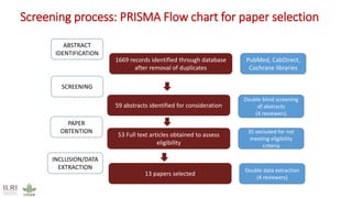 Animal-source foods, health, nutrition: Latest evidence