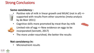 Animal-source foods, health, nutrition: Latest evidence