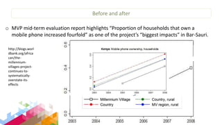 Animal-source foods, health, nutrition: Latest evidence