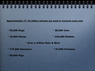 Approximately 17- 32 million animals are used in research each year * 65,000 Dogs  * 20,000 Cats * 30,000 Sheep  * 245,000 Rabbits * Over a million Rats & Mice  * 175,000 Hamsters  * 57,000 Primates * 58,000 Pigs 