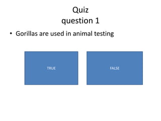 Quiz
                    question 1
• Gorillas are used in animal testing



             TRUE                  FALSE
 