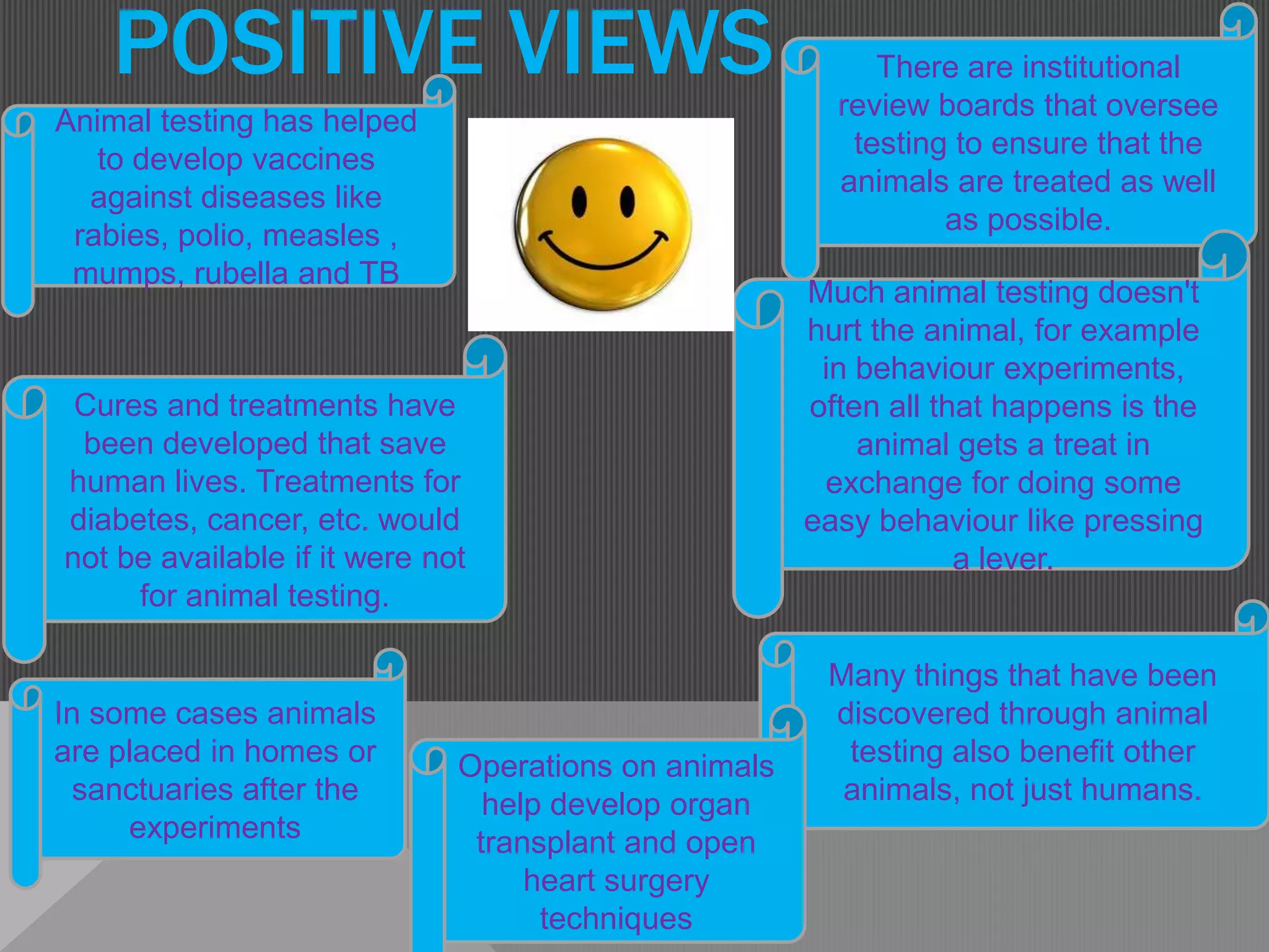 POSITIVE VIEWS                                         There are institutional
                                                        review boards that oversee
Animal testing has helped
   to develop vaccines                                   testing to ensure that the
  against diseases like                                 animals are treated as well
 rabies, polio, measles ,                                       as possible.
 mumps, rubella and TB
                                                      Much animal testing doesn't
                                                      hurt the animal, for example
                                                       in behaviour experiments,
 Cures and treatments have                            often all that happens is the
 been developed that save                                 animal gets a treat in
human lives. Treatments for                            exchange for doing some
diabetes, cancer, etc. would                          easy behaviour like pressing
not be available if it were not                                   a lever.
     for animal testing.

                                                       Many things that have been
In some cases animals                                  discovered through animal
are placed in homes or        Operations on animals     testing also benefit other
 sanctuaries after the          help develop organ      animals, not just humans.
     experiments               transplant and open
                                   heart surgery
                                    techniques
 