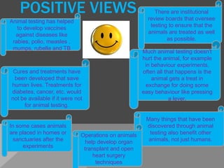 POSITIVE VIEWS                                         There are institutional
                                                        review boards that oversee
Animal testing has helped
   to develop vaccines                                   testing to ensure that the
  against diseases like                                 animals are treated as well
 rabies, polio, measles ,                                       as possible.
 mumps, rubella and TB
                                                      Much animal testing doesn't
                                                      hurt the animal, for example
                                                       in behaviour experiments,
 Cures and treatments have                            often all that happens is the
 been developed that save                                 animal gets a treat in
human lives. Treatments for                            exchange for doing some
diabetes, cancer, etc. would                          easy behaviour like pressing
not be available if it were not                                   a lever.
     for animal testing.

                                                       Many things that have been
In some cases animals                                  discovered through animal
are placed in homes or        Operations on animals     testing also benefit other
 sanctuaries after the          help develop organ      animals, not just humans.
     experiments               transplant and open
                                   heart surgery
                                    techniques
 