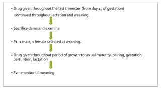 • Drug given throughout the last trimester (from day 15 of gestation)
continued throughout lactation and weaning.
• Sacrifice dams and examine
• F1- 1 male, 1 female selected at weaning.
• Drug given throughout period of growth to sexual maturity, pairing, gestation,
parturition, lactation
• F2 – monitor till weaning
 