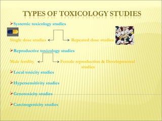 Animal toxicology studies