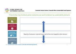 Animal welfare action network