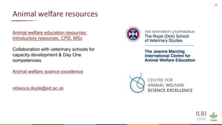 Animal welfare and agroforestry in Ethiopia