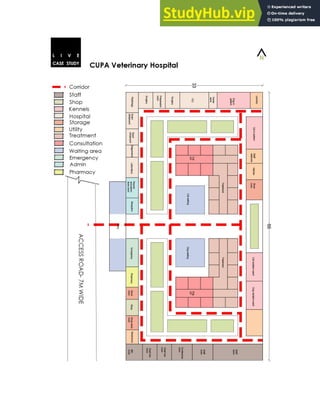 Animal Welfare And Veterinary Center - B.Arch Thesis Report | PDF