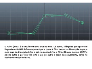 O JOINT (junta) é o círculo com uma cruz no meio. Os bones, triângulos que aparecem
lingando os JOINTS definem quem é pai e quem é filho dentro da hierarquia. A parte
mais larga do triangulo define o pai e a ponta define o filho. Observe que um JOINT é
pai do outro e por sua vez, este é pai de outro e assim sucessivamente, como no
exemplo do braço humano.
 