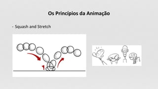 Os Princípios da Animação
- Squash and Stretch
 