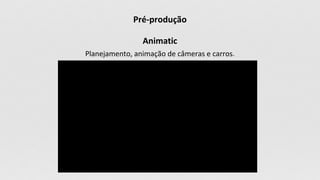 Pré-produção
Animatic
Planejamento, animação de câmeras e carros.
 