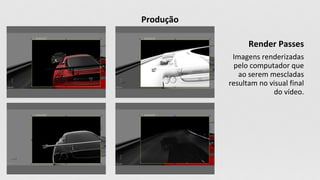 Produção
Render Passes
Imagens renderizadas
pelo computador que
ao serem mescladas
resultam no visual final
do vídeo.
 