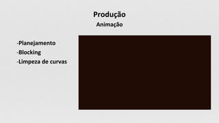 Produção
Animação
-Planejamento
-Blocking
-Limpeza de curvas
 