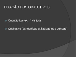 FIXAÇÃO DOS OBJECTIVOS Quantitativa (ex: nº visitas)Qualitativa (ex:técnicas utilizadas nas vendas)