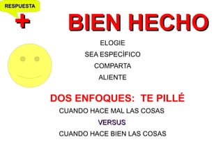 RESPUESTA



  +            BIEN HECHO
                      ELOGIE
                   SEA ESPECÍFICO
                     COMPARTA
                      ALIENTE


            DOS ENFOQUES: TE PILLÉ
             CUANDO HACE MAL LAS COSAS
                      VERSUS
             CUANDO HACE BIEN LAS COSAS
 