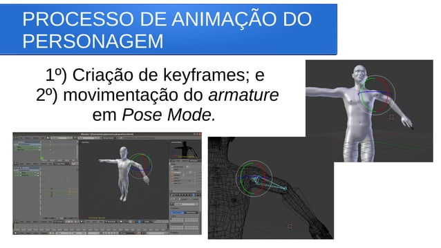Animação de Personagem Usando Blender 3D | PPT