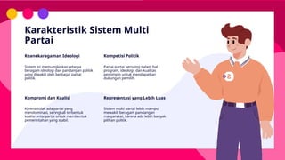 Multi Partai Animasi-01-PPKN- Partai politik dan Sistem Multi Partai-SCBED.pptx