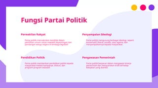 Multi Partai Animasi-01-PPKN- Partai politik dan Sistem Multi Partai-SCBED.pptx