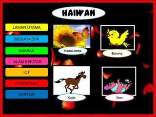 LAMAN UTAMA
BIODATA DIRI
TMK
Rama-rama
Kuda
Burung
Ikan
HAIWAN
HAIWAN
ICT
PERKATAAN
KARTUN
ALAM SEKITAR
 