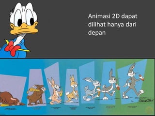 Animasi 2D dapat
dilihat hanya dari
depan
 