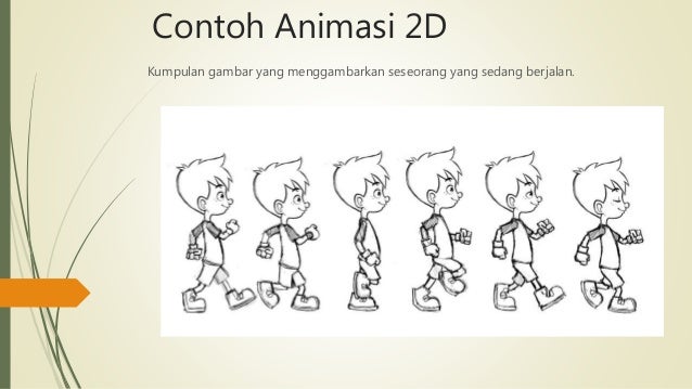 Pengenalan Animasi  2 D