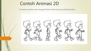 Contoh Animasi 2D
Kumpulan gambar yang menggambarkan seseorang yang sedang berjalan.
 