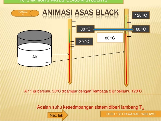 Asas Black Animasi asas black iwan