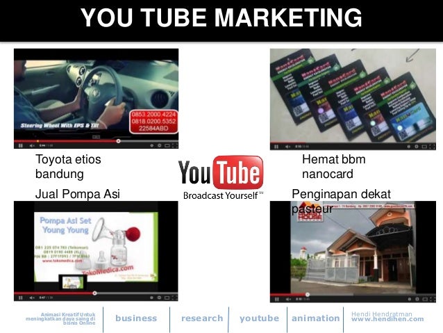 Animasi Kreatif di Bisnis Online