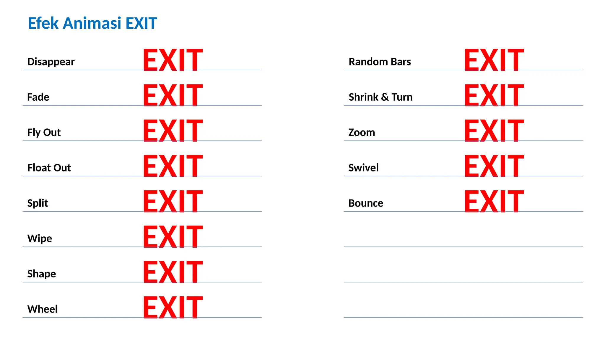Contoh Tampilan Efek Animasi Pada Powerpoint Pptx