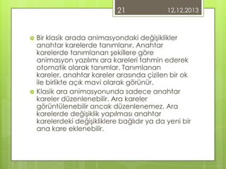 21





12.12.2013

Bir klasik arada animasyondaki değişiklikler
anahtar karelerde tanımlanır. Anahtar
karelerde tanımlanan şekillere göre
animasyon yazılımı ara kareleri tahmin ederek
otomatik olarak tanımlar. Tanımlanan
kareler, anahtar kareler arasında çizilen bir ok
ile birlikte açık mavi olarak görünür.
Klasik ara animasyonunda sadece anahtar
kareler düzenlenebilir. Ara kareler
görüntülenebilir ancak düzenlenemez. Ara
karelerde değişiklik yapılması anahtar
karelerdeki değişikliklere bağlıdır ya da yeni bir
ana kare eklenebilir.

 