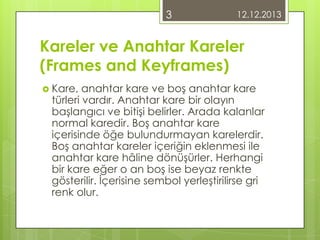 3

12.12.2013

Kareler ve Anahtar Kareler
(Frames and Keyframes)
 Kare,

anahtar kare ve boş anahtar kare
türleri vardır. Anahtar kare bir olayın
başlangıcı ve bitişi belirler. Arada kalanlar
normal karedir. Boş anahtar kare
içerisinde öğe bulundurmayan karelerdir.
Boş anahtar kareler içeriğin eklenmesi ile
anahtar kare hâline dönüşürler. Herhangi
bir kare eğer o an boş ise beyaz renkte
gösterilir. İçerisine sembol yerleştirilirse gri
renk olur.

 