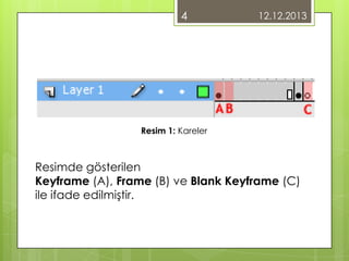 4

12.12.2013

Resim 1: Kareler

Resimde gösterilen
Keyframe (A), Frame (B) ve Blank Keyframe (C)
ile ifade edilmiştir.

 