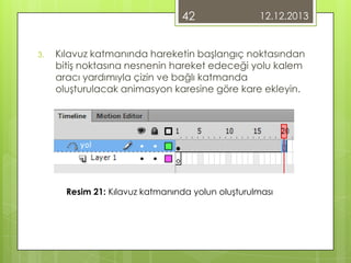 42
3.

12.12.2013

Kılavuz katmanında hareketin başlangıç noktasından
bitiş noktasına nesnenin hareket edeceği yolu kalem
aracı yardımıyla çizin ve bağlı katmanda
oluşturulacak animasyon karesine göre kare ekleyin.

Resim 21: Kılavuz katmanında yolun oluşturulması

 