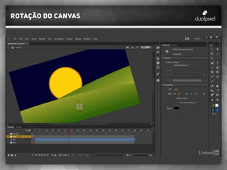 Rotação do canvas
 