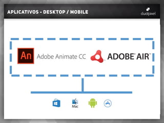 Aplicativos - desktop / mobile
 