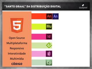 Open Source
Multiplataforma
Responsivo
Interatividade
Multimídia
CÓDIGO
“Santo graal” DA distribuição digital
 