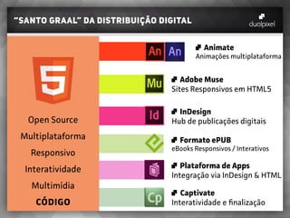 Open Source
Multiplataforma
Responsivo
Interatividade
Multimídia
CÓDIGO
“Santo graal” DA distribuição digital
Animate
Animações multiplataforma
Adobe Muse
Sites Responsivos em HTML5
InDesign
Hub de publicações digitais
Formato ePUB
eBooks Responsivos / Interativos
Plataforma de Apps
Integração via InDesign & HTML
Captivate
Interatividade e finalização
 