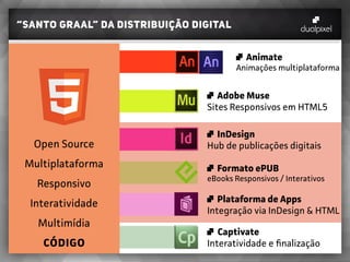Open Source
Multiplataforma
Responsivo
Interatividade
Multimídia
CÓDIGO
“Santo graal” DA distribuição digital
Animate
Animações multiplataforma
Adobe Muse
Sites Responsivos em HTML5
InDesign
Hub de publicações digitais
Formato ePUB
eBooks Responsivos / Interativos
Plataforma de Apps
Integração via InDesign & HTML
Captivate
Interatividade e finalização
 