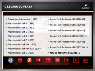 o legado do flash
•	 FutureSplash Animator [1996]
•	 Macromedia Flash 1 [1996]
•	 Macromedia Flash 2 [1997]
•	 Macromedia Flash 3 [1998]
•	 Macromedia Flash 4 [1999]
•	 Macromedia Flash 5 [2000]
•	 Macromedia Flash MX [2002]
•	 Macromedia Flash MX 2004 [2003]
•	 Macromedia Flash 8 [2005]
•	 Adobe Flash Professional CS3 [2007]
•	 Adobe Flash Professional CS4 [2008]
•	 Adobe Flash Professional CS5 [2010]
•	 Adobe Flash Professional CS5.5 [2011]
•	 Adobe Flash Professional CS6 [2012]
•	 Adobe Flash Professional CC [2013-2015]
•	 ADOBE ANIMATE CC [2016-?]
 