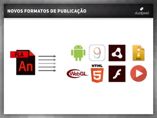 novos formatos de publicação
 