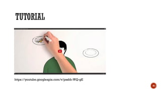  https://youtube.googleapis.com/v/psshh-WQ-gE

https://youtube.googleapis.com/v/psshh-WQ-gE
25

 