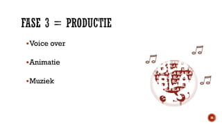  Voice over

 Animatie
 Muziek

36

 