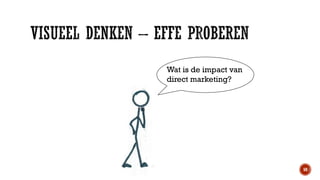 Wat is de impact van
direct marketing?

50

 